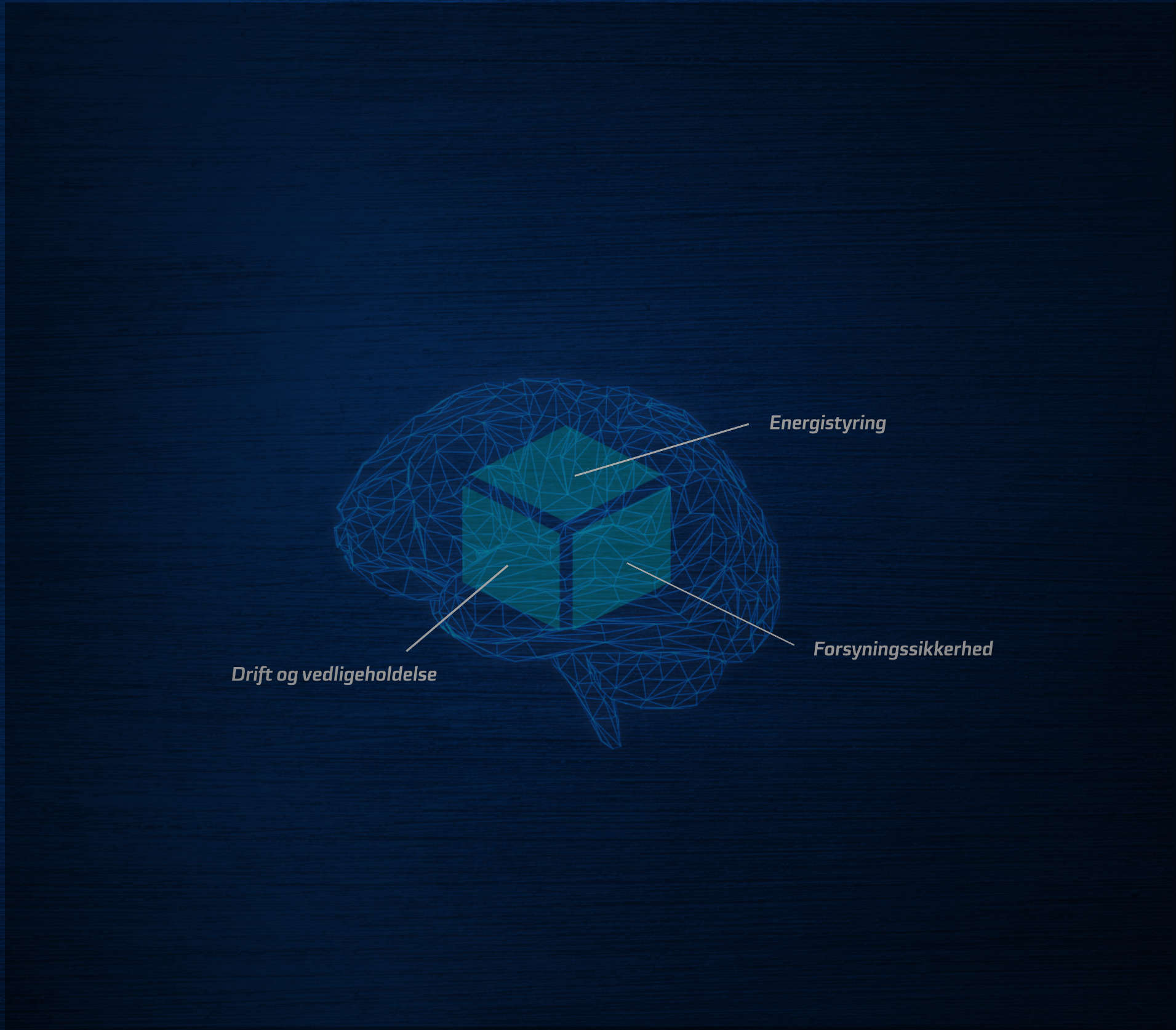 Fordele med intelligence kit